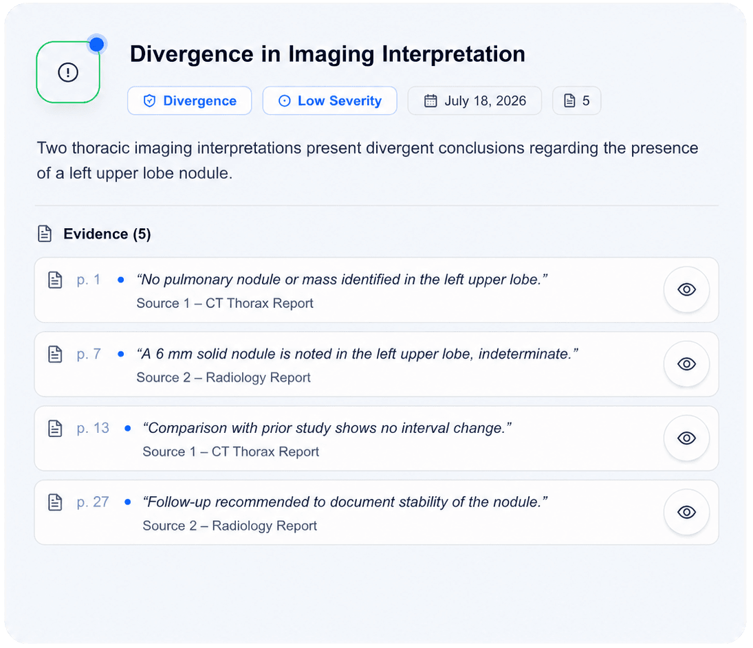 Surface divergences and gaps – screenshot