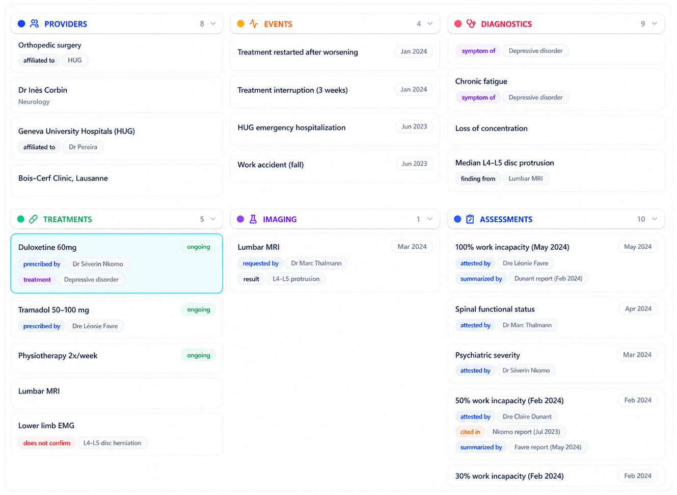 Reconstruct the complete case – screenshot